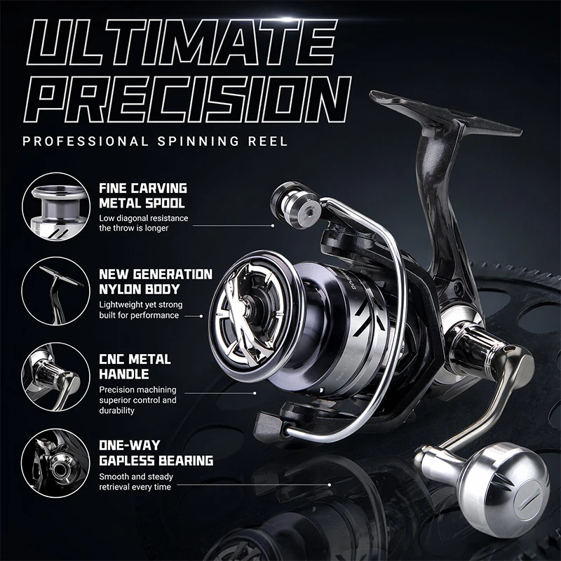 Surf Reel - DEUKIO Angelrollen mit Metallknopf, Spinnrolle, maximale