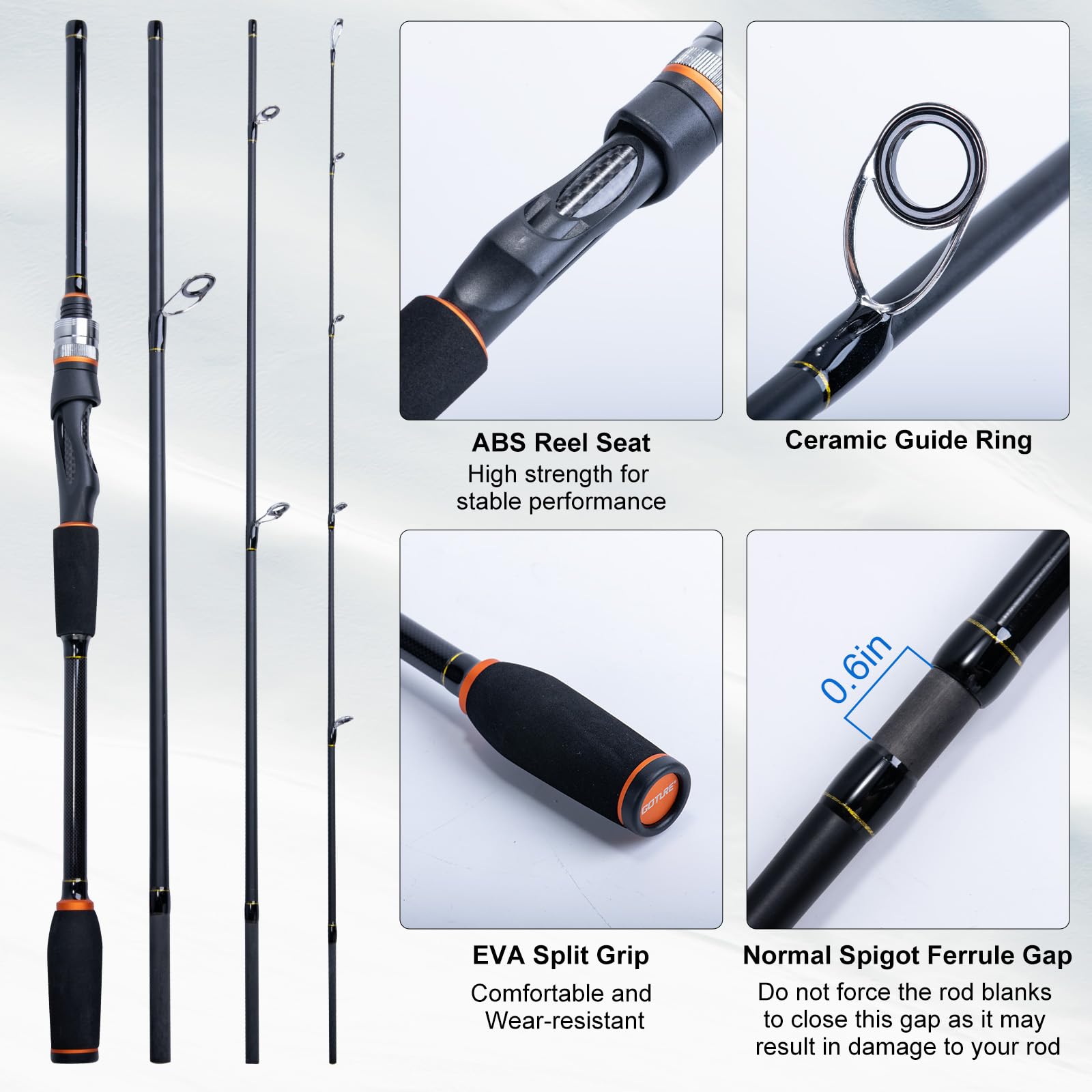 Goture Tragbare Spinnrute und  – Reel Bag Bewertung und Preis