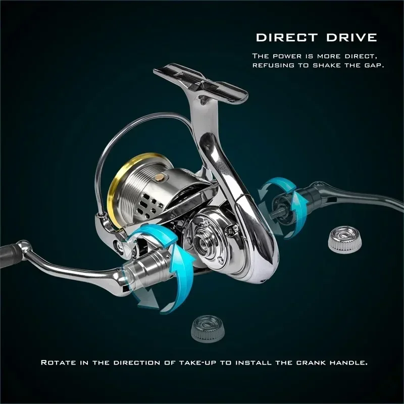 Okuma Vollmetall Rostfreie Ang – Daiwa Reel Fuego Bewertung und Preis