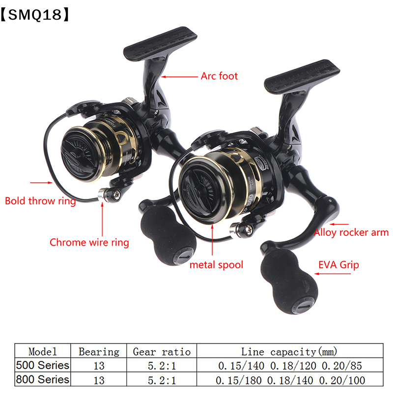 500/800 Serie EVA-Griff Ultral – Surf Reel Bewertung und Preis