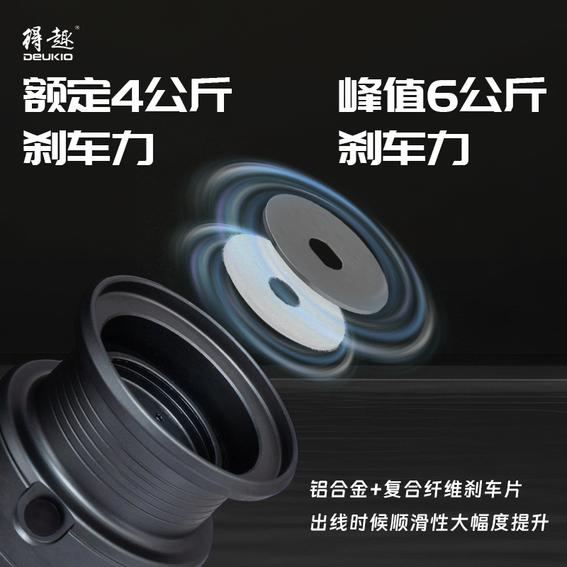 Kt-Serie Ultraleichte Spinnrol – Ice Fishing Reel Bewertung und Preis