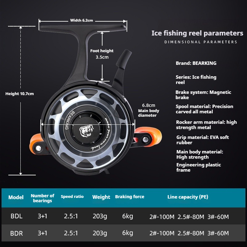 Winter-Eisangelrolle, Mikro-Sp – Ice Fishing Reel Bewertung und Preis