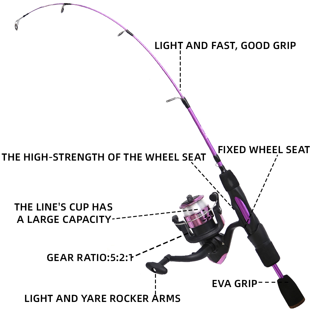 Eis Angelrute Reel Combo 68 cm – Ice Fishing Reel Bewertung und Preis