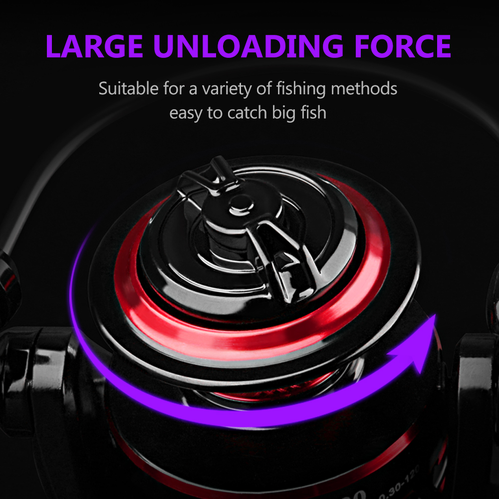DEUKIO Langlebige Kugellager 1 – Ice Fishing Reel Bewertung und Preis